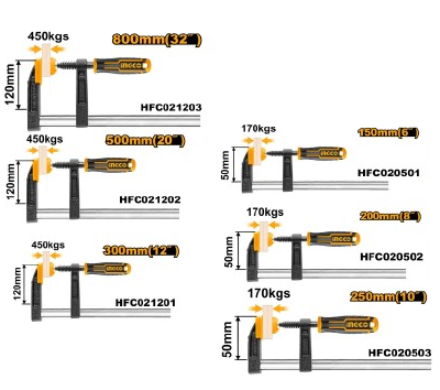 INGCO HFC0 ملزمة نجار صناعية F-Clamp with Rubber Handle